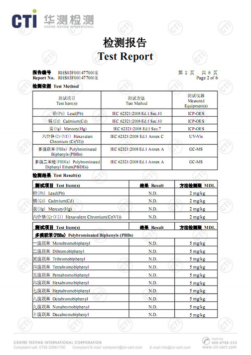 Rhs0 chemical degreasing powder 2