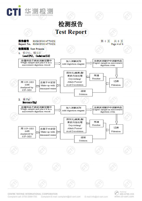 RHS0电解除油粉4